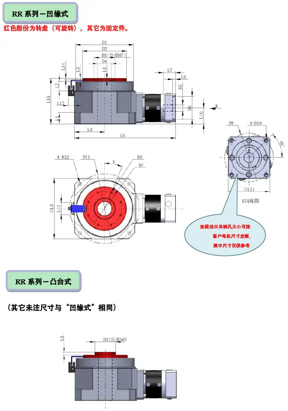 电动coinglass指标哪家好