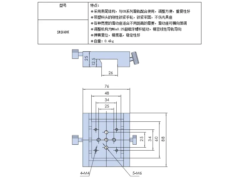 工业coinglass app